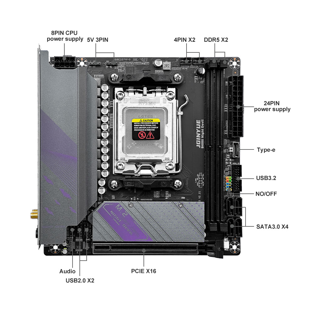 JGINYUE B650 ITX Placa-mãe DDR - B650 Itx Motherboard Wifi avaliação e preço